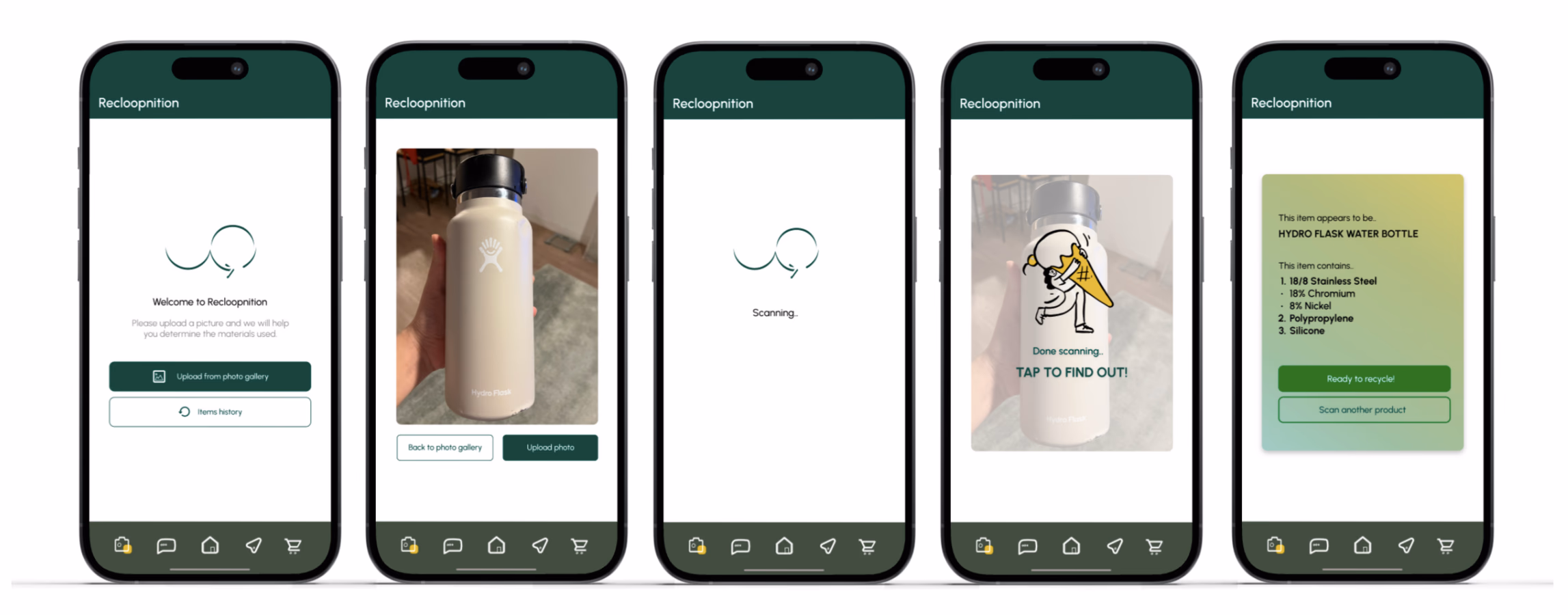 Feature 1: Intelligent Organizing Helper